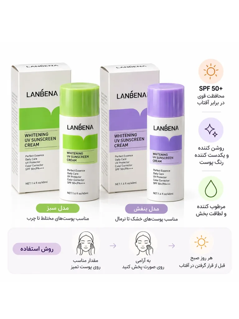ضدآفتاب لانبنا